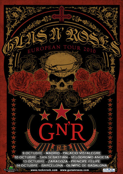 GNR