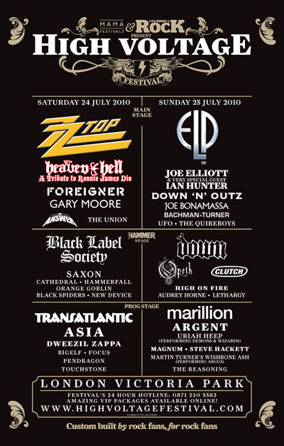 High Voltage Festival