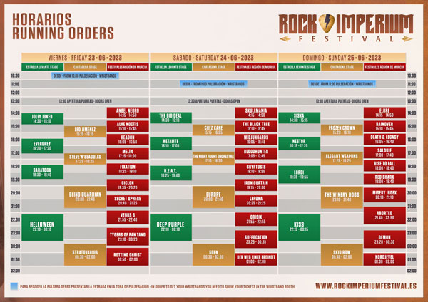 ROCK IMPERIUM FESTIVAL