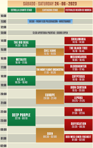 ROCK IMPERIUM FESTIVAL