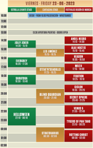 ROCK IMPERIUM FESTIVAL